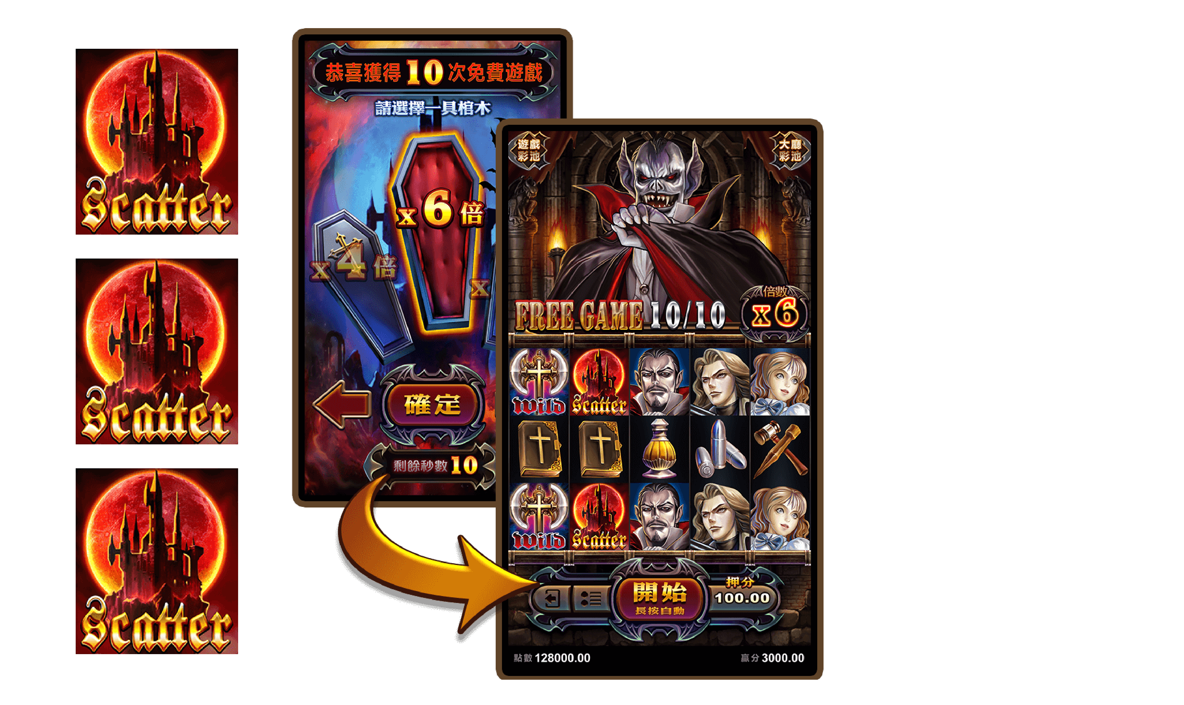 惡魔血域老虎機特色